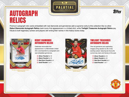 Topps Manchester United Palatial 2025/26
