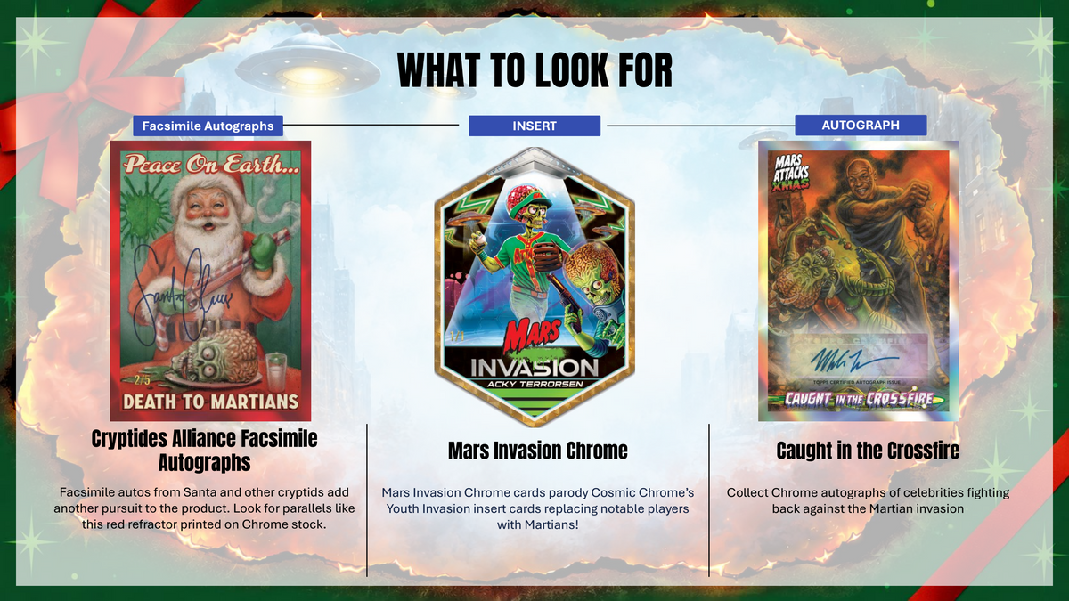 Topps Mars Attacks Christmas 2026 - Hobby Box