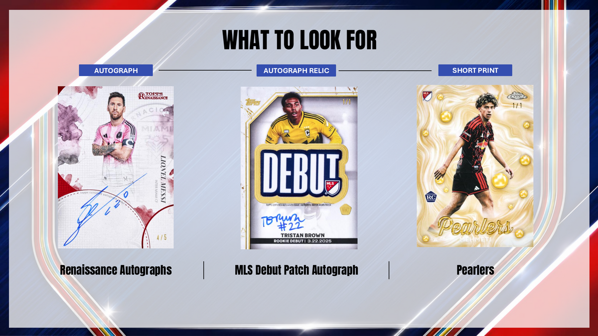 Topps Chrome MLS 2026 - Mania Hobby Box