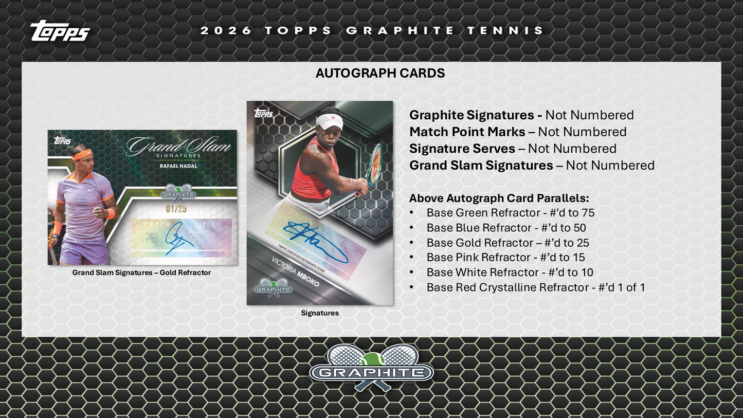 Topps Graphite Tennis 2026 - Hobby Box