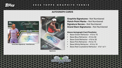 Topps Graphite Tennis 2026 - Hobby Box
