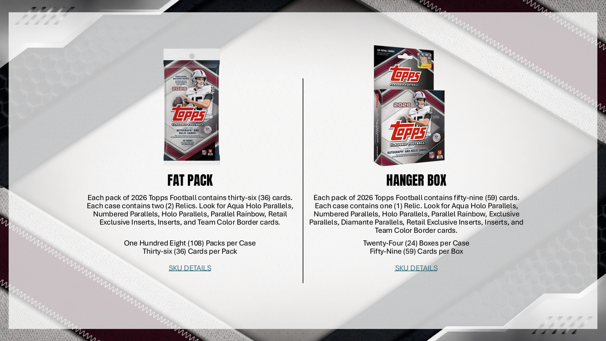 Topps NFL Football Flagship 2026 - Mega Box