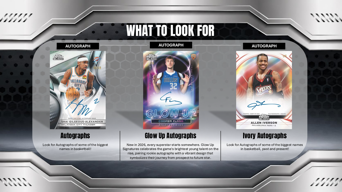 Topps Chrome Black Basketball 2025/26 - Hobby Box