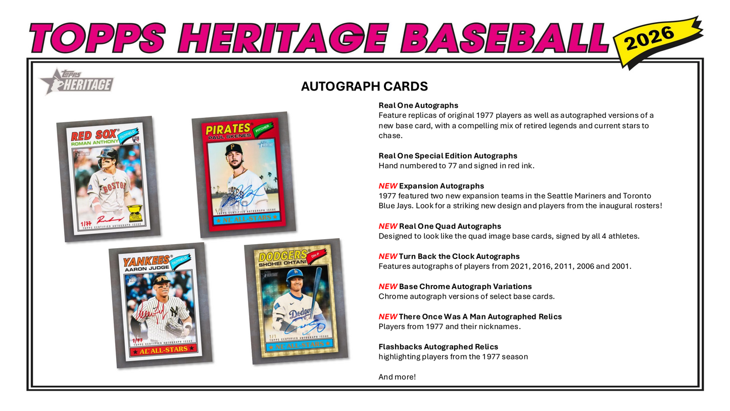 Topps Baseball Heritage 2026 - Hobby Box