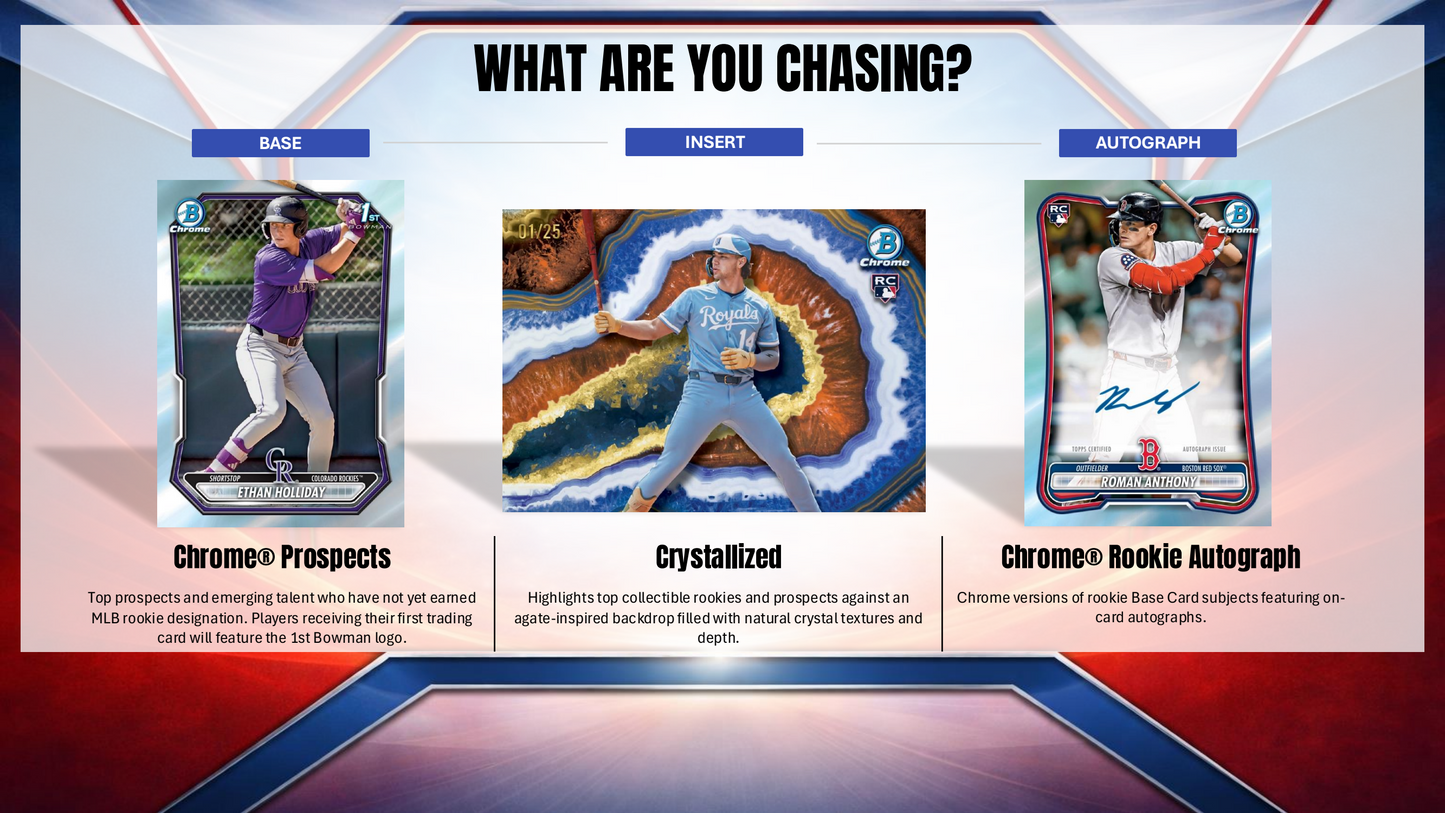 Topps Bowman Baseball 2026 - Value Box