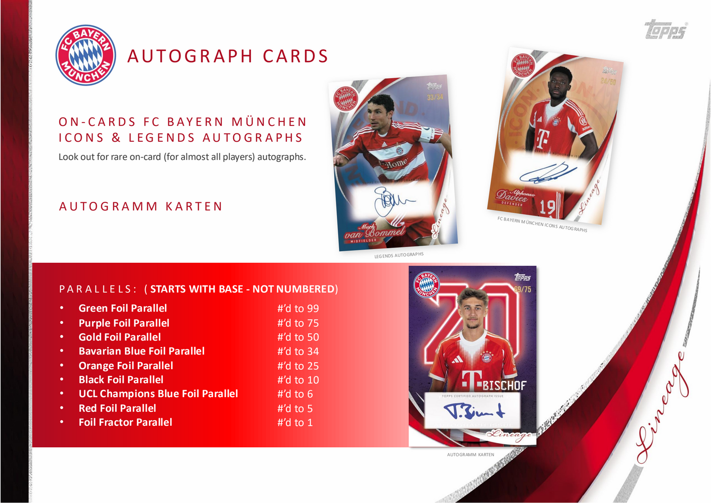 Topps FC Bayern Lineage 2025/26 - Hobby Box