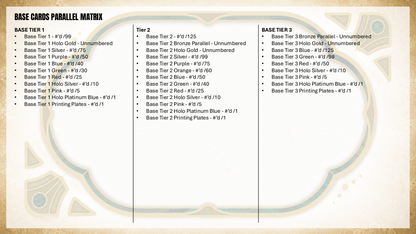 Topps Tier One Baseball 2026 - Hobby Box