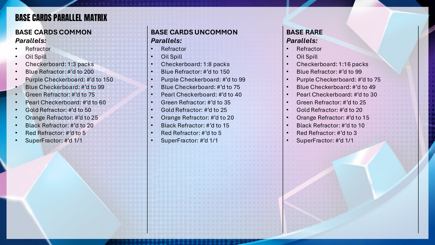 Topps Finest UEFA Champions League 2025/26 - Hobby Box