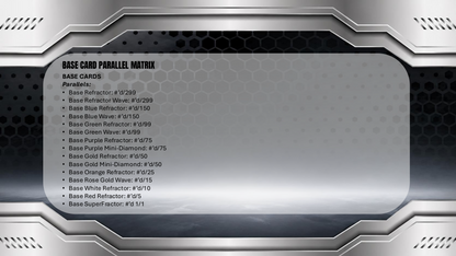 Topps Chrome Black Basketball 2025/26 - Hobby Box