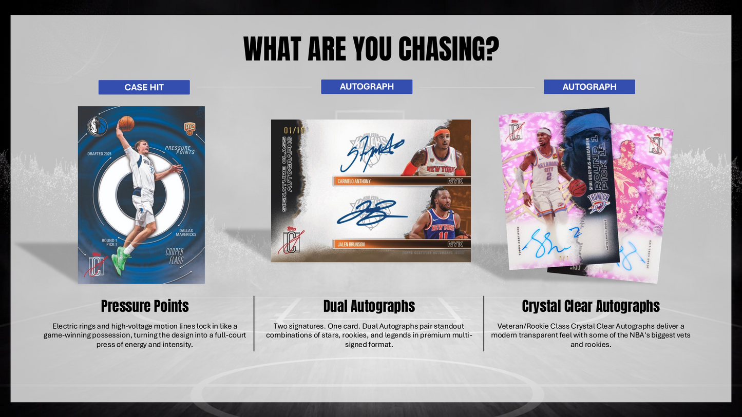 Topps NBA Signature Class Basketball 2025/26 - Mega Box
