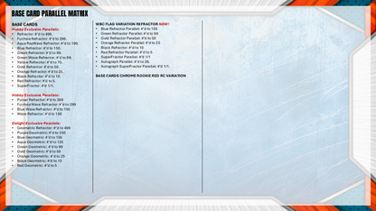 Topps Bowman Chrome Baseball 2026 - Mega Box