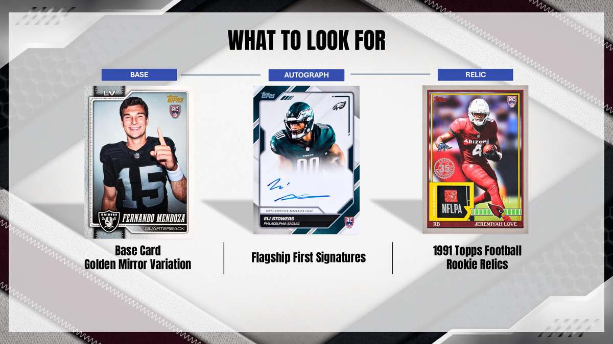 Topps NFL Football Flagship 2026 - Jumbo Box