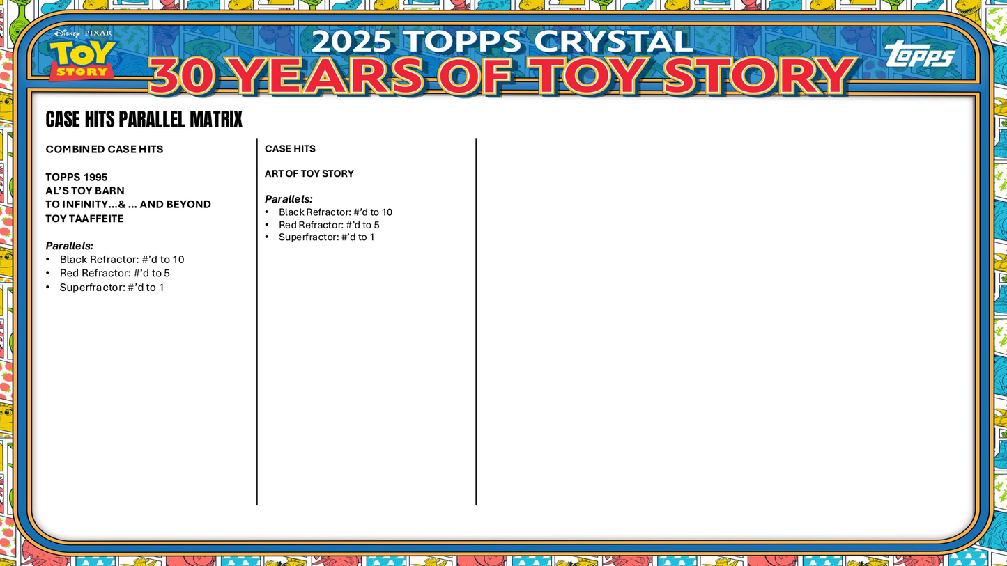 Topps 30 Years of Toy Story 2025 - Hobby Box