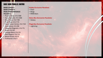 Topps WWE Universe 2026 - Value Box