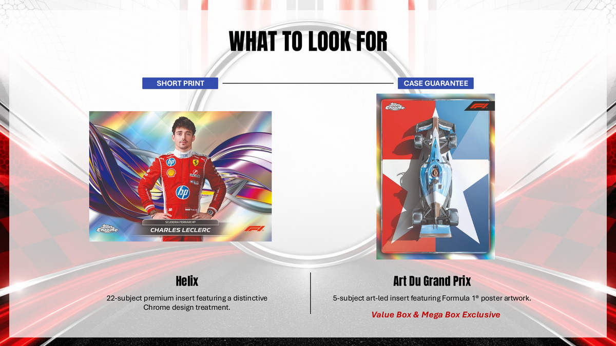 Topps Chrome Formula 1 2026 - Mega Box