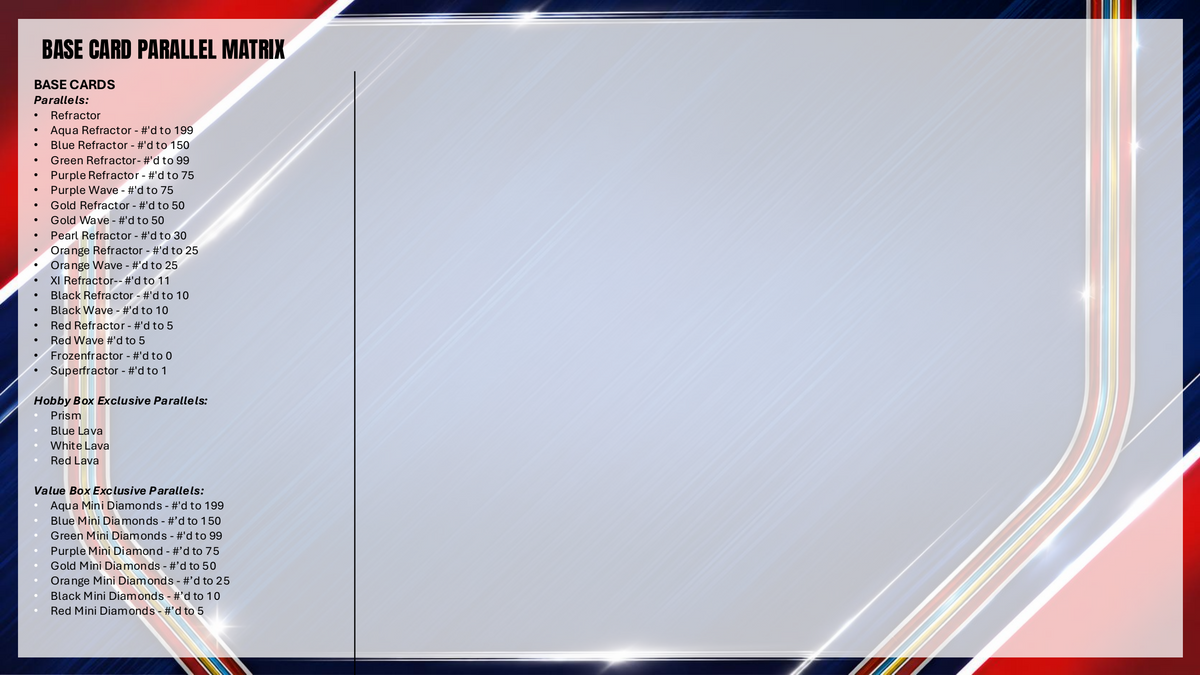 Topps Chrome MLS 2026 - Value Box
