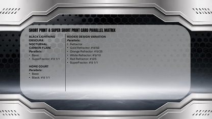 Topps Chrome Black Basketball 2025/26 - Hobby Box