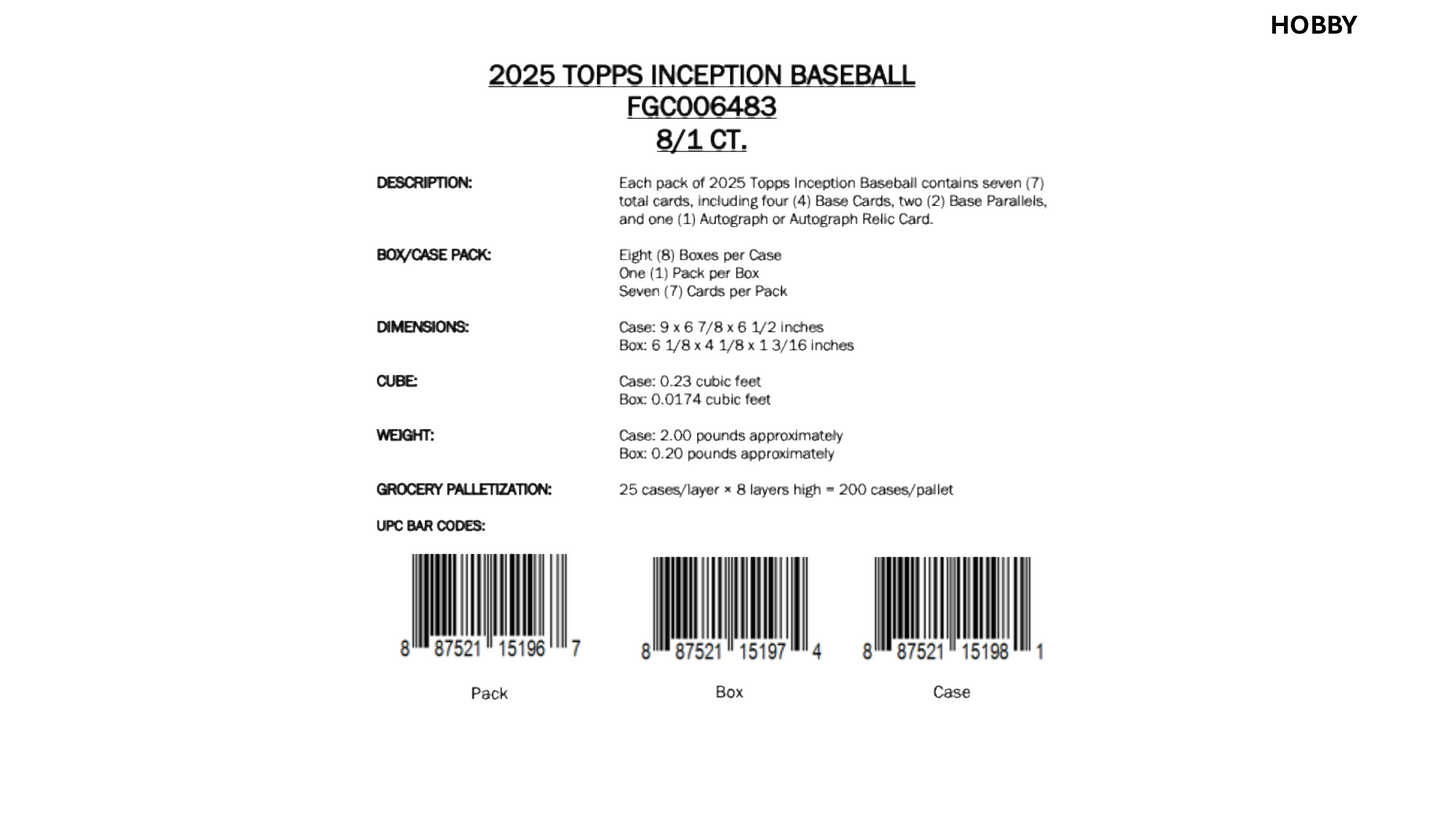 Topps Inception Baseball 2025 - Hobby Box