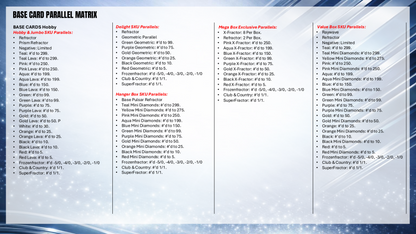 Topps Chrome UEFA Club Competitions 2025/26 - Value Box