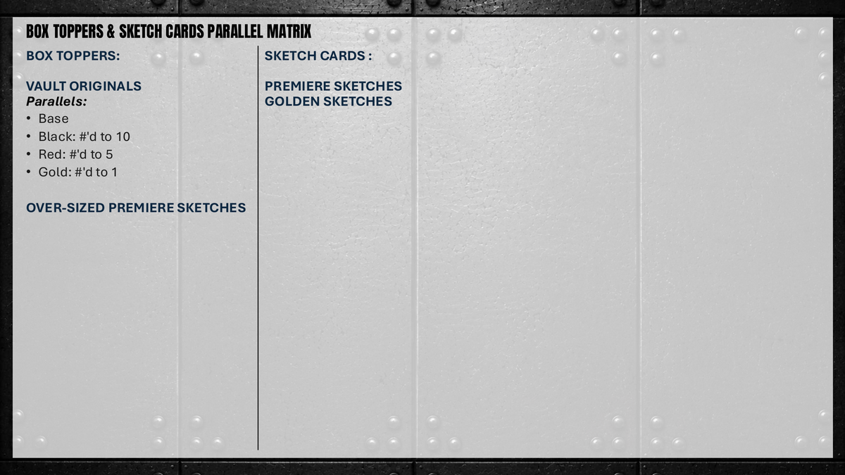 Topps Marvel Vault 2026 - Hobby Box