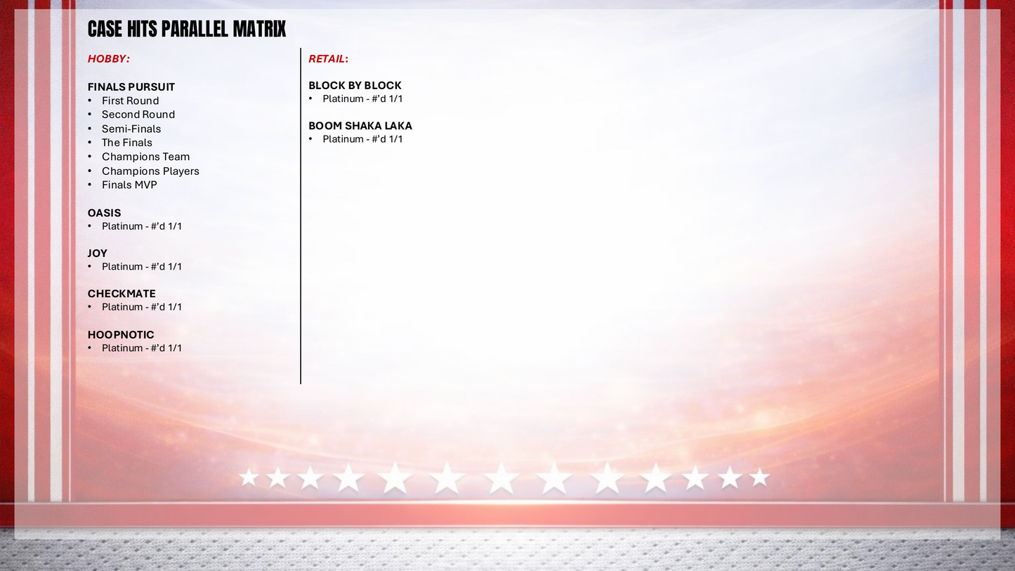Topps NBA Hoops Basketball 2025/26 - Value Box