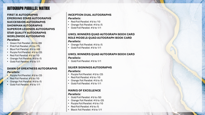 Topps Inception UEFA Club Competitions 2025/26 - Hobby Box