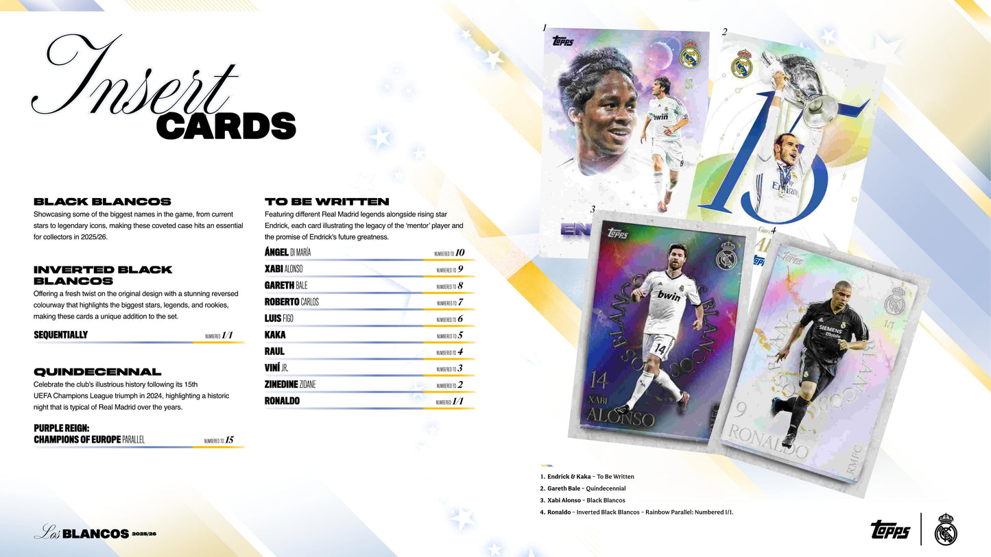 Topps Real Madrid Los Blancos 2025/26